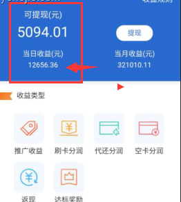 做什么生意投资小利润高，现在网上做什么能年得百万？-第3张图片
