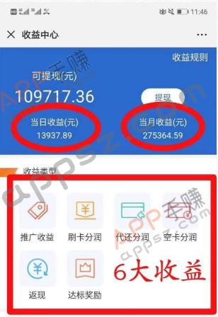 弄不懂信用卡刷卡刷卡还款软件如何有奖线报？你需要弄懂！得大钱的主！-第2张图片
