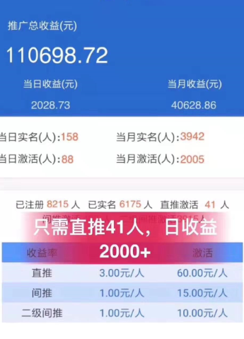 网上如何实现年得百万？推荐信用卡刷卡刷卡还款软件是有且仅有的选项-第2张图片