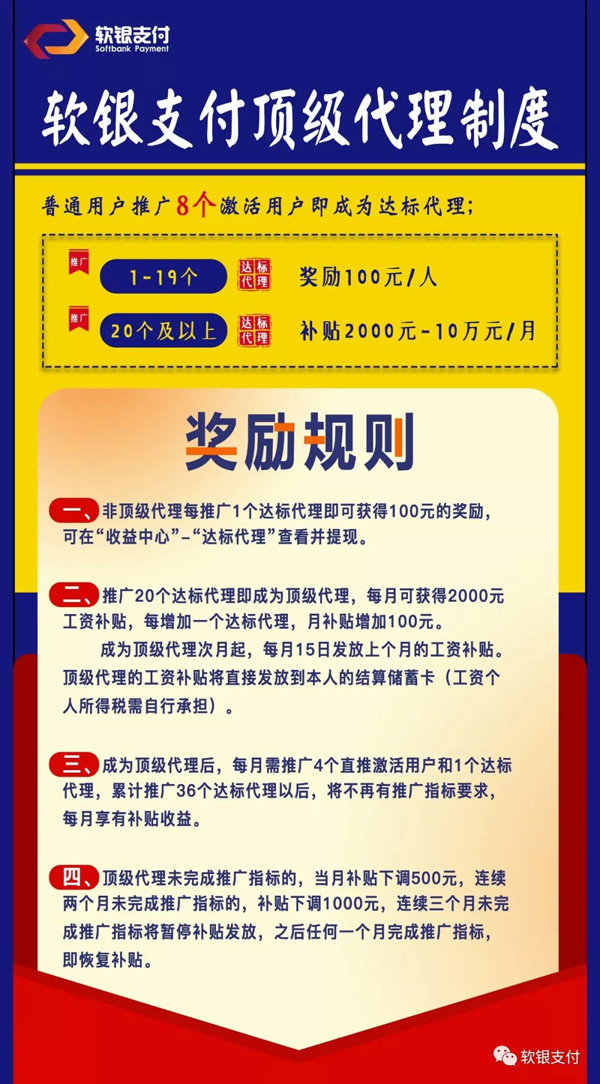 网上如何实现年得百万？推荐信用卡刷卡刷卡还款软件是有且仅有的选项-第4张图片