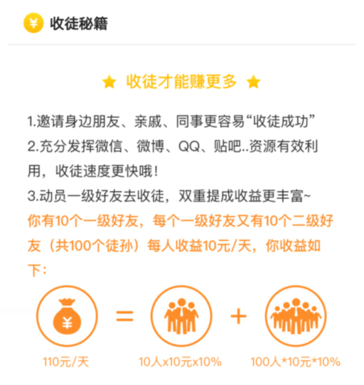 微信车专发文章有奖线报平台不会有奖线报？官方给的技巧没人用？-第3张图片