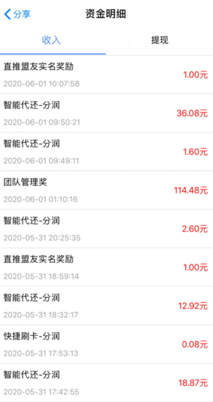 做过信用卡支付然后又放弃了？今年可能要重新做起来-第3张图片