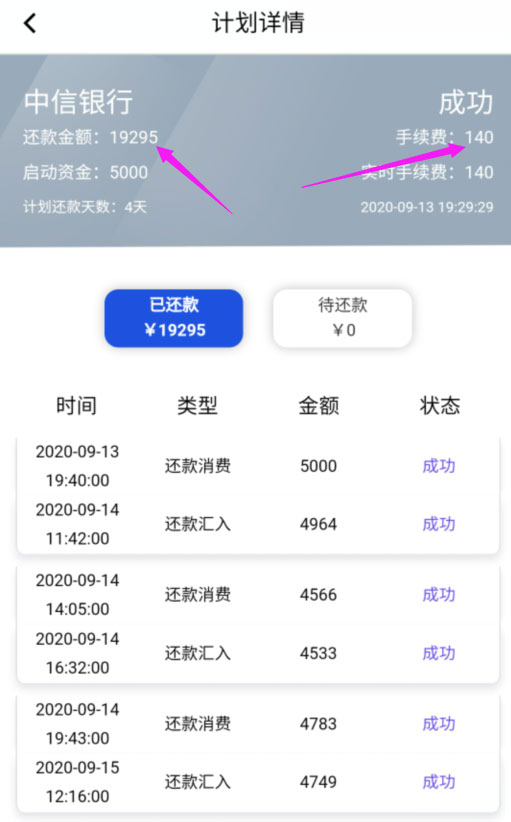 一张信用卡来回套进行还款是如何操作的？