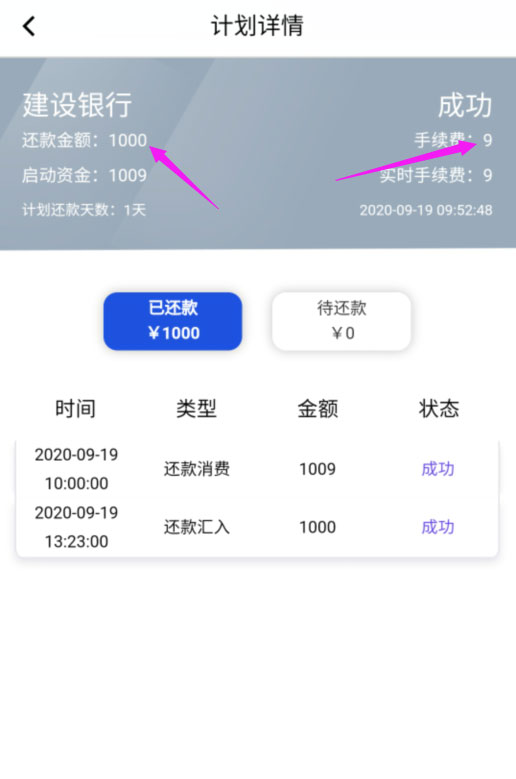 信用卡1千还一万是怎么回事？刷卡还款1万元账单需要多少手续费？