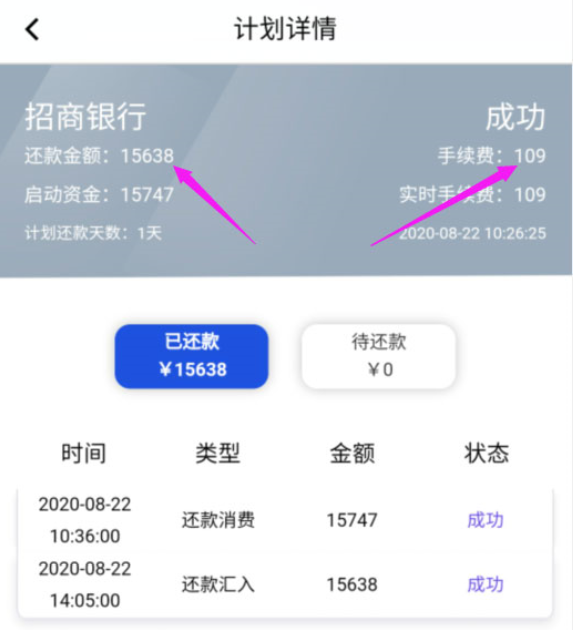没钱还信用卡的时候，传授一个避免信用卡逾期的还款方式